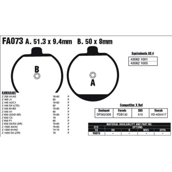 EBC EBC Brake Pads FA073